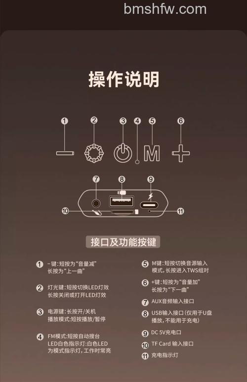 超重低音蓝牙音箱怎么选?蓝牙音箱品牌介绍【详解】