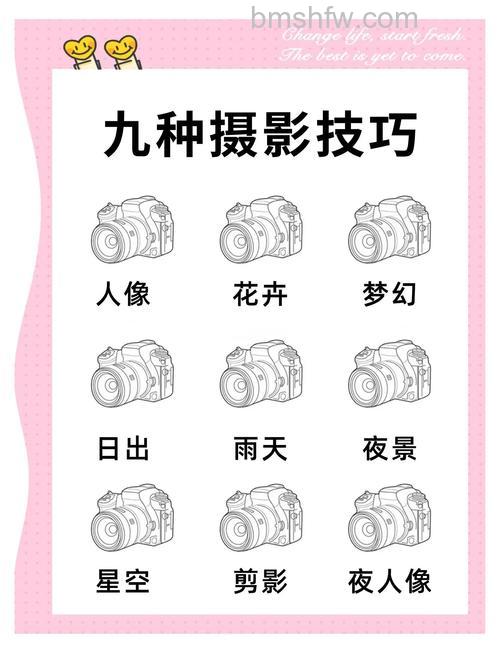 拍照摄影必知:LOMO风格大揭秘【图解】
