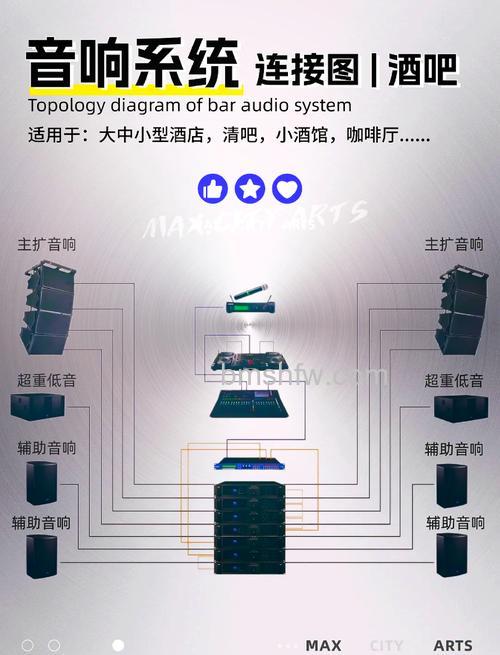 高档电脑音箱怎么选择?全面选购技巧详解