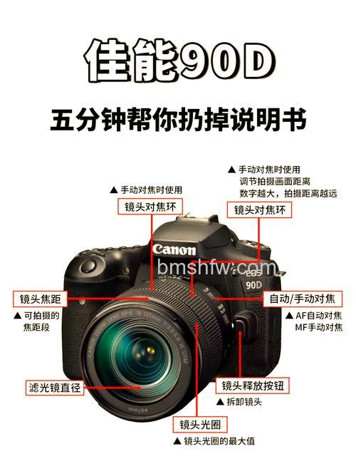 旅游必备:入门级单反相机推荐【图解】