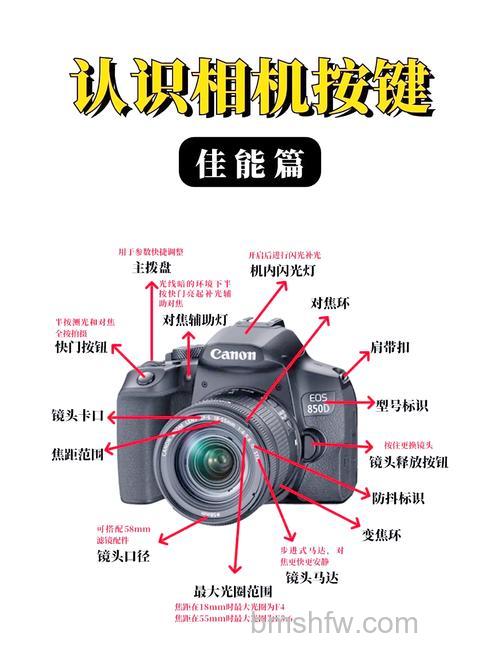 佳能G15使用说明书简析【图解】