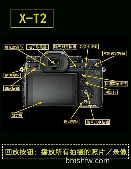 富士S2900HD相机使用教程【图解】