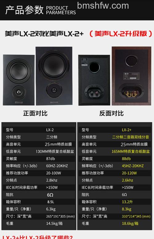 监听音箱是什么？特点与品牌详解