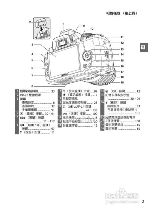 尼康D3000报价及参数详解:入门级单反选购指南