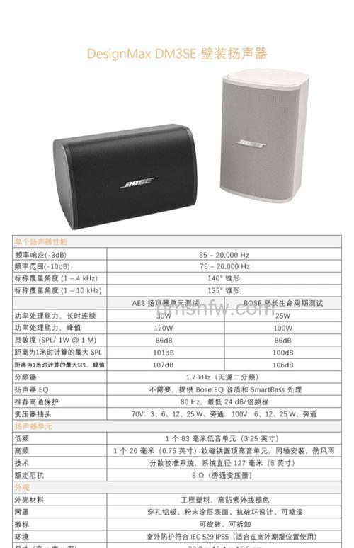 Bose壁挂音箱怎么样?外形设计与扬声性能详解