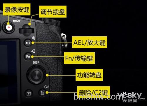 索尼RX10II评测：恒定光圈长焦与一英寸传感器的完美结合