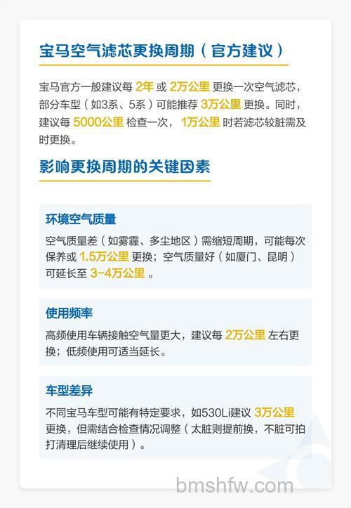 宝马空调滤芯多长时间换一次比较好?更换周期与保养详解