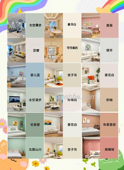 客厅电视背景墙用什么颜色的乳胶漆好看？乳胶漆颜色的搭配和设计【详解】