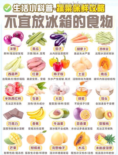 冰箱里屯哪些食物比较好?较适合存放在冰箱里的食物介绍【详解】