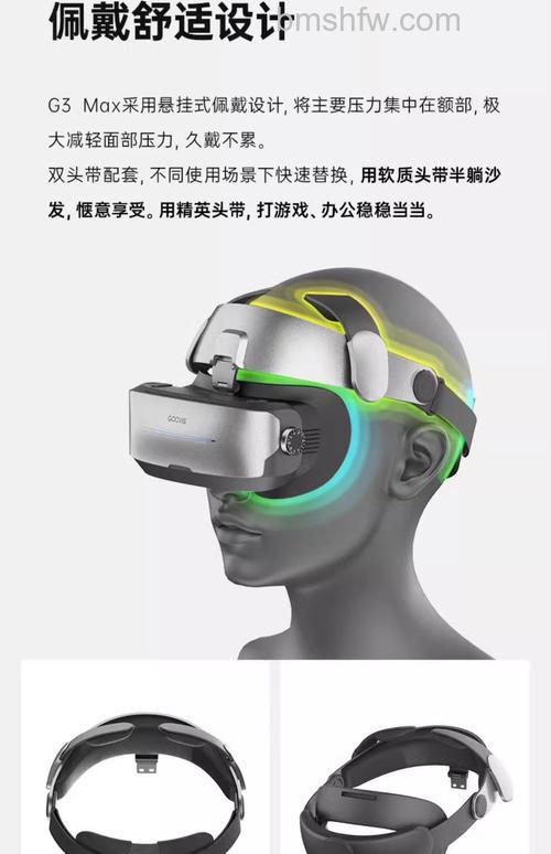 3D头戴式显示器哪款好?热门款式推荐与详解