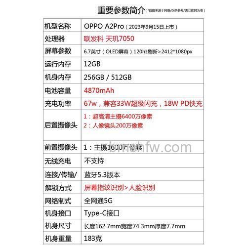 OPPO屏幕峰值亮度是多少？OPPO Find N3屏幕亮度详细解析