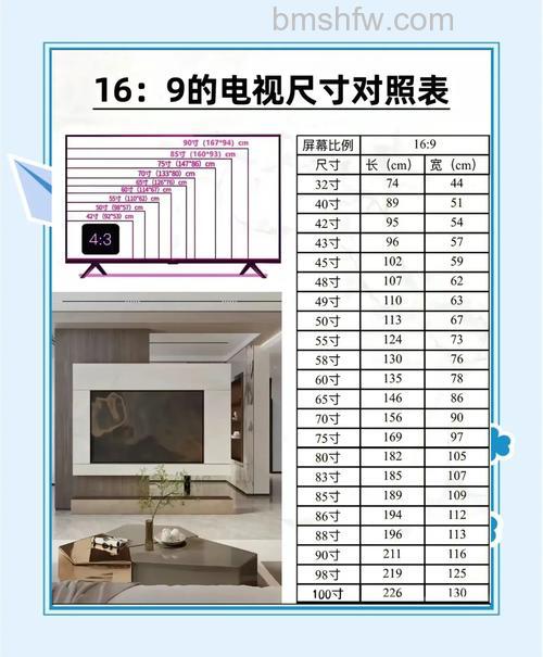 如何选择适合自己的电视尺寸?电视尺寸对照表大小对比