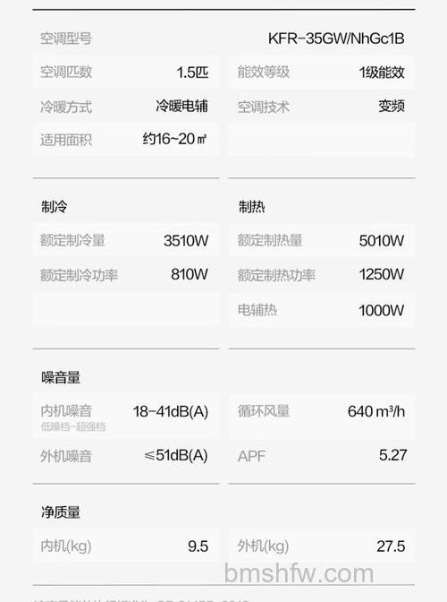 空调1.5p的制冷量是多少?详细介绍