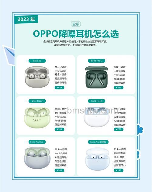 oppo原装耳机怎么样？价格及真假辨别方法全面介绍