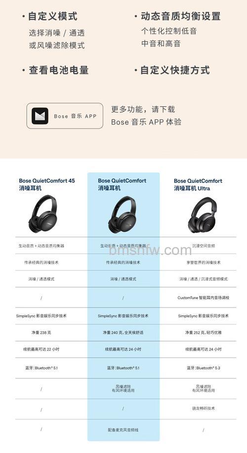 bose蓝牙耳机怎么样:价格及设置教程全解析
