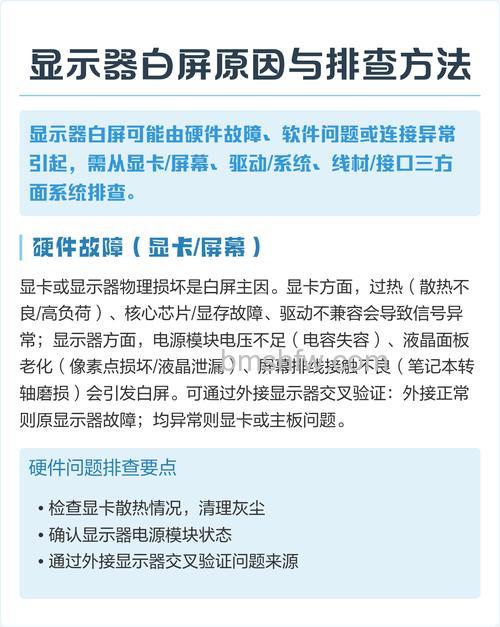 液晶显示器白屏是什么原因?怎么解决【解决方法】