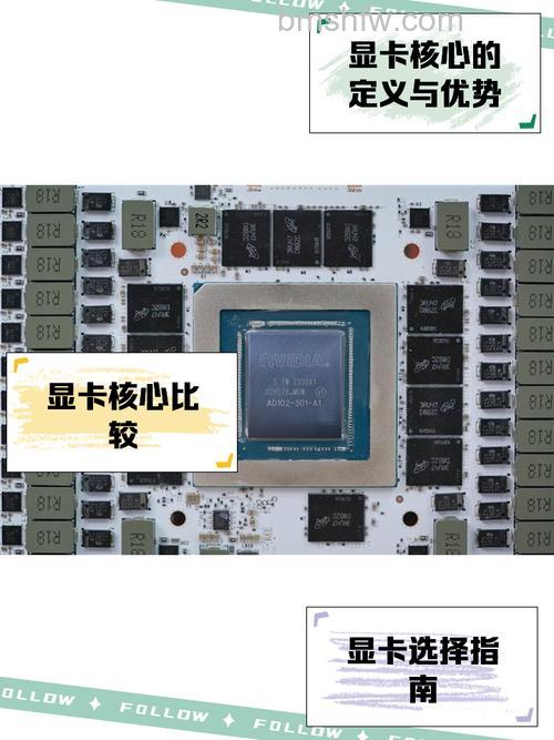 AMD A6-3670K核心类型Llano及性能详解