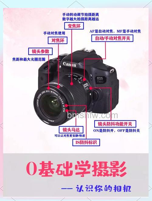 佳能750D和760D的区别分析：外观、定位与性能全面对比