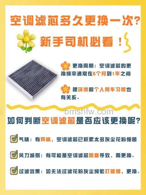 空调滤芯多久换一次？更换频率及注意事项详解
