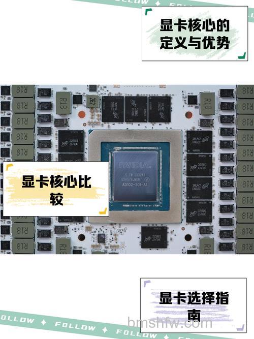 AMD A6-3670K显示核心型号：Radeon HD 6530D及黑盒版APU详解