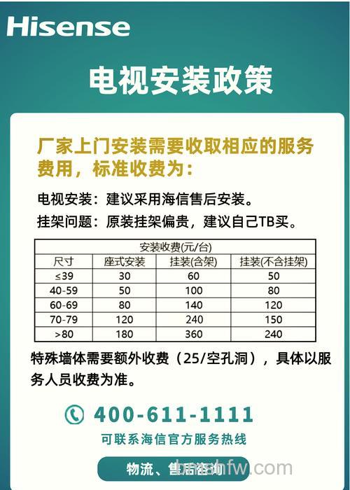 电视机保修范围和保修时间是什么？保修范围与时间解析【详解】