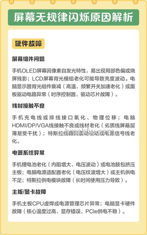 液晶显示器闪烁原因及解决方法详解
