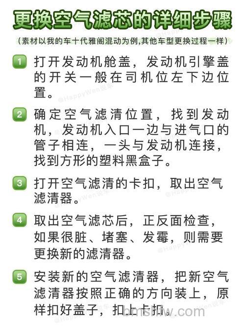 空气空调滤芯多长时间换一次好?更换周期介绍【详解】