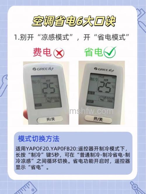 宿舍开一天空调要多少度电?空调能耗与节能介绍【详解】
