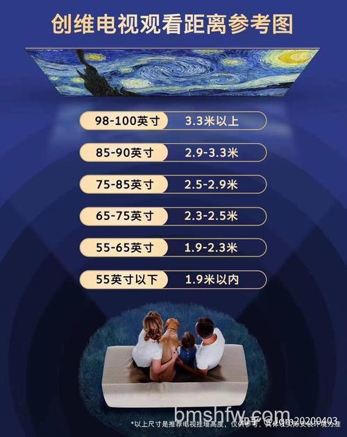 65寸电视机的最佳观看距离是多少?详细介绍【详解】