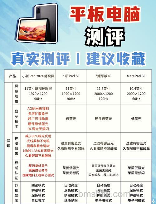 淘宝iPad新增了什么功能？新版分屏与横屏适配介绍