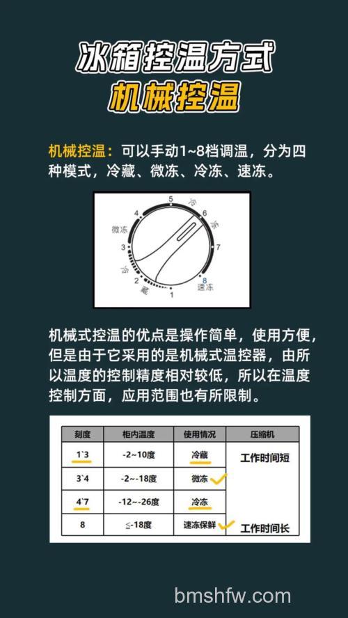 如何调整冰箱制冷效果?冰箱想要更制冷的详细调节方法
