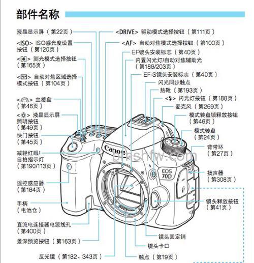 佳能EOS 70D评测详情:中端单反参数与价格图解