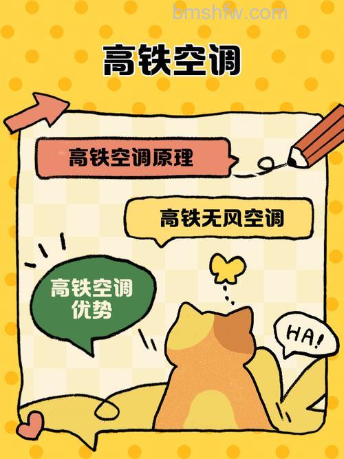 高铁冬天空调多少度?温度设置与舒适度详解