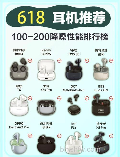 高性价比耳机推荐:森海塞尔、Westone等品牌哪款好