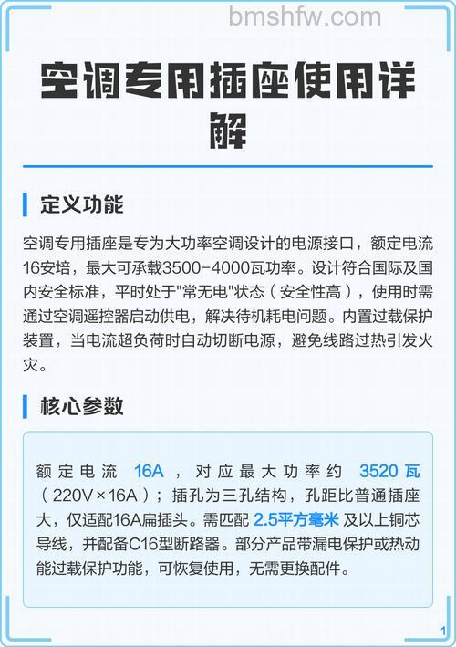 空调插排多大功率?选购指南与注意事项详解