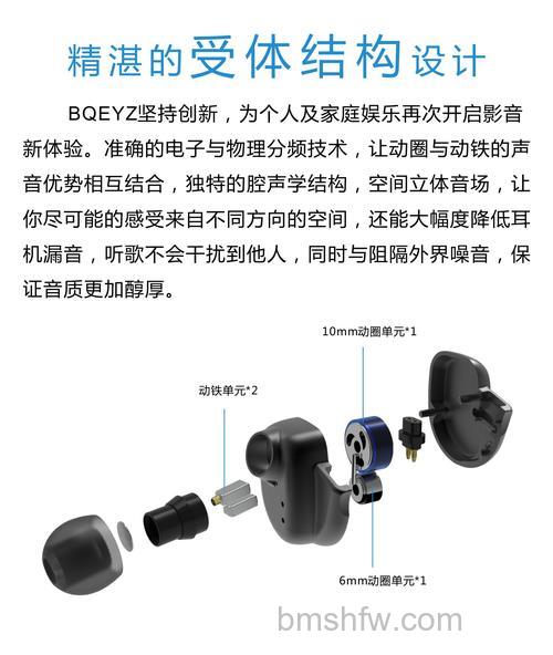 圈铁耳机怎么样?多款圈铁耳机价格与详细介绍