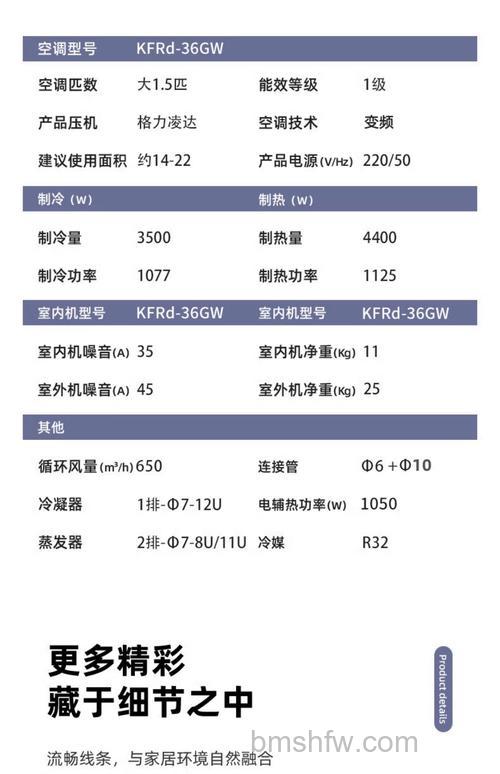 空调1p制冷量多少千瓦功率?节能参数与选择详解