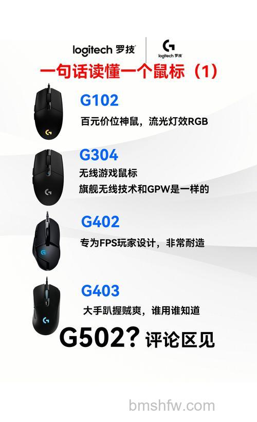 罗技与雷柏无线鼠标哪个好?详细对比