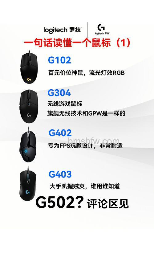 罗技C905摄像头评测：外观配置与价格解析