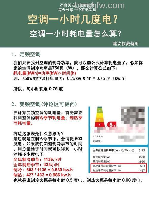 一度电能用多久空调制热?使用时长与节能建议