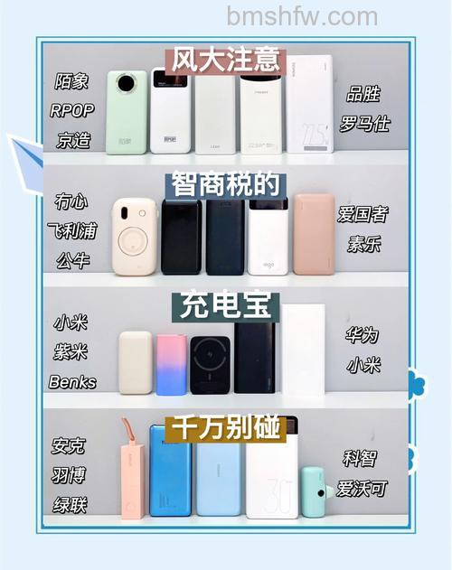 华美A1充电宝怎么样?产品性能与推荐