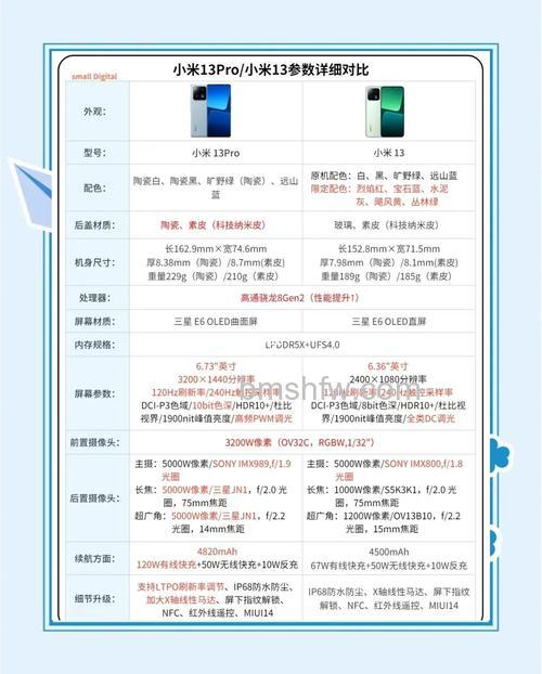 小米13双十一有活动吗?直降400元及其他机型优惠详情