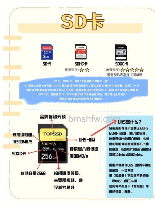 16G内存卡价格多少?热门型号与详细介绍