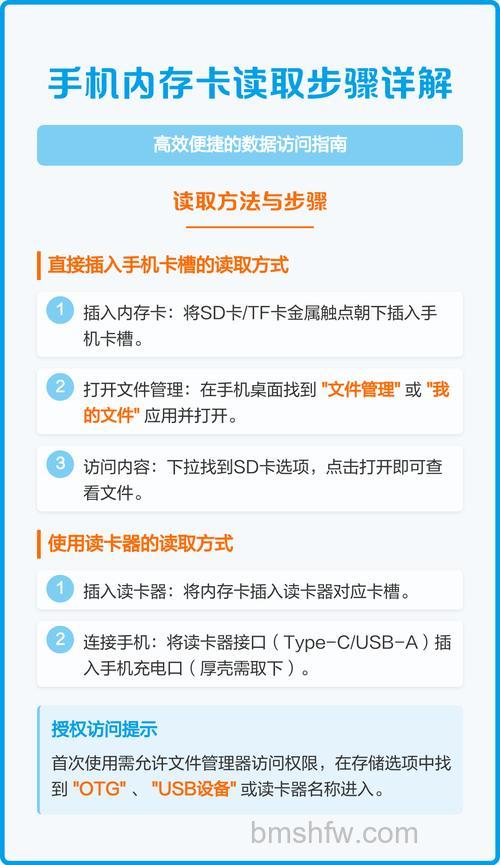 内存卡修复指南：掌握修复内存卡命令与教程