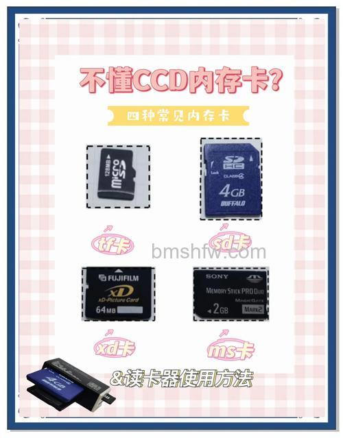 内存卡检测工具怎么用?内存卡检测工具使用方法详解