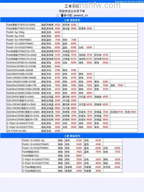 三星ST1000报价与相关测评:GPS、WiFi、蓝牙多功能卡片机解析