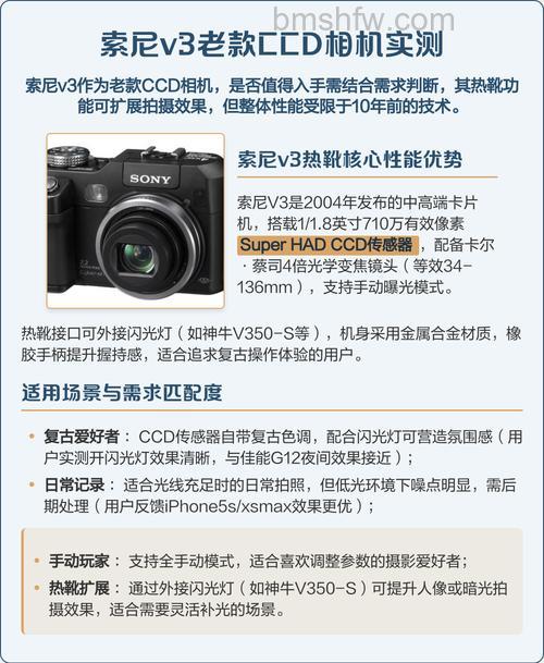 索尼V3相机评测:黑色金属机身与Vario-Sonnar镜头详细介绍
