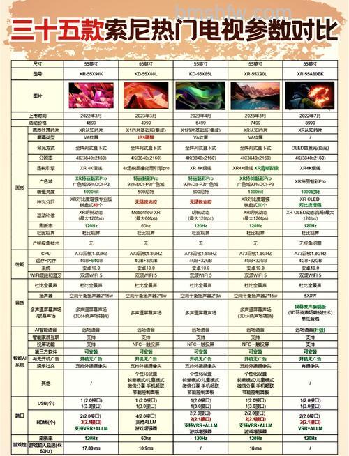 索尼T200配置及测评盘点