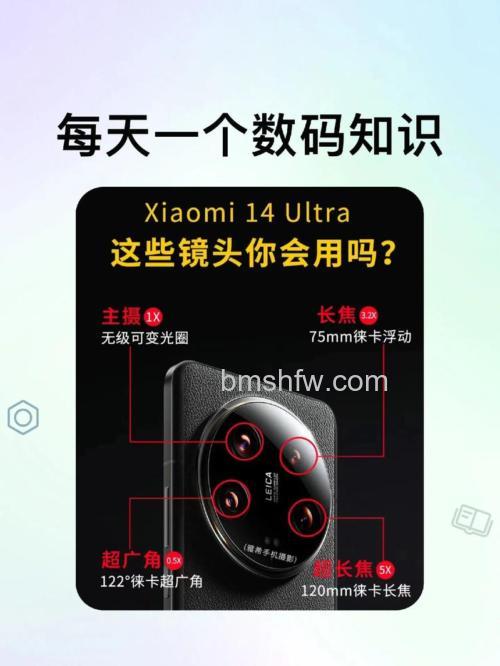 小米14徕卡Summilux镜头怎么样?详解介绍