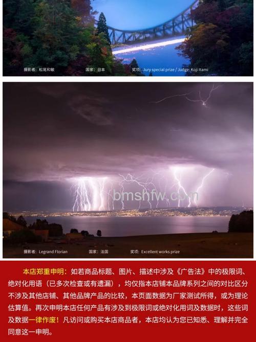 肯高UV镜怎么样?详细评测与介绍